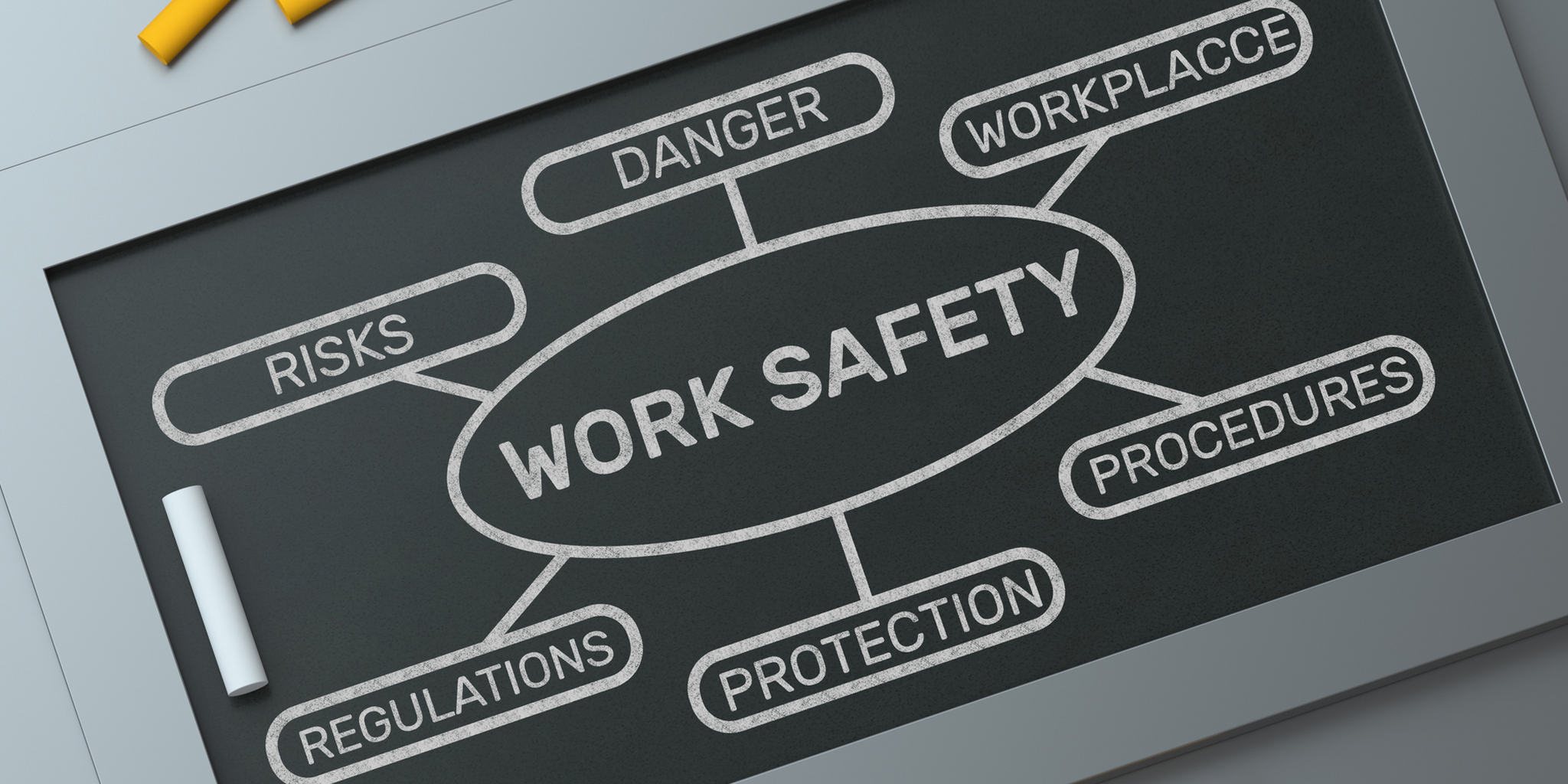 Safety Essentials Workshop: How to Identify Hazards and Risks in your Workplace